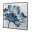 - Peinture sur toile encadrée