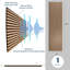 Panneaux muraux en bois 94 po x 24 po, panneaux insonorisants décoratifs pour murs et plafonds, panneaux muraux en bois à lattes 3D-74939778-113402623
