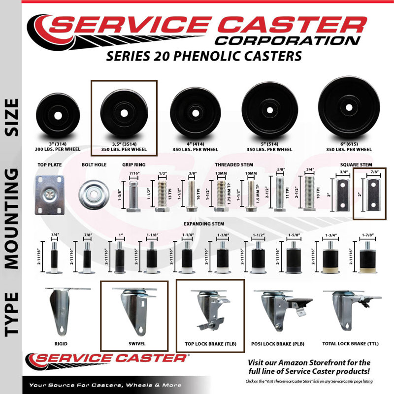 Phenolic Caster