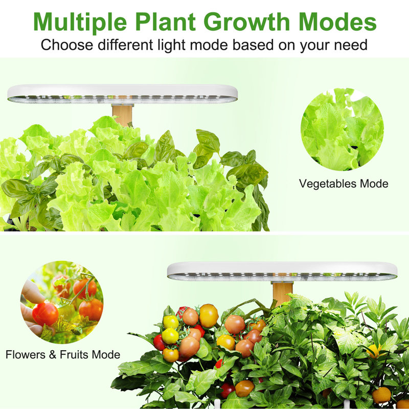 LINKSTYLE CHLORA Smart Herb Garden Planter