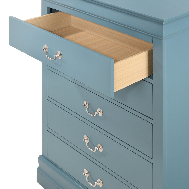 Commode de style traditionnel, Sarcelle