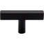 Dominique Bar Knob-1532165118-1593977308