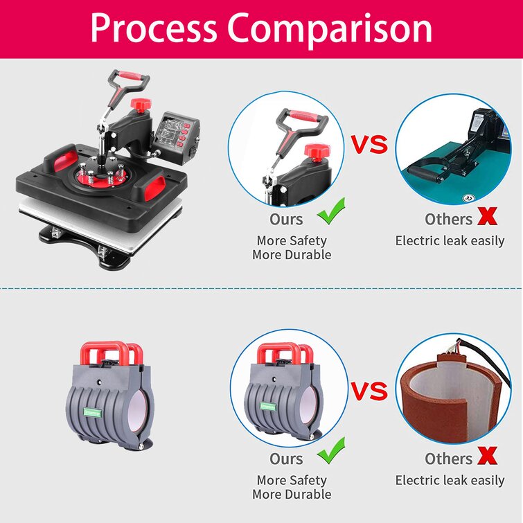 5 in 1 Combo Heat Press Machine Thermal Sublimation Transfer Printer For  Cap/Mug/Bottle/Phone Case/Pen/T-Shirt Printing - AliExpress