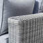Rowlinson Vienna Rattan Lounger Set
