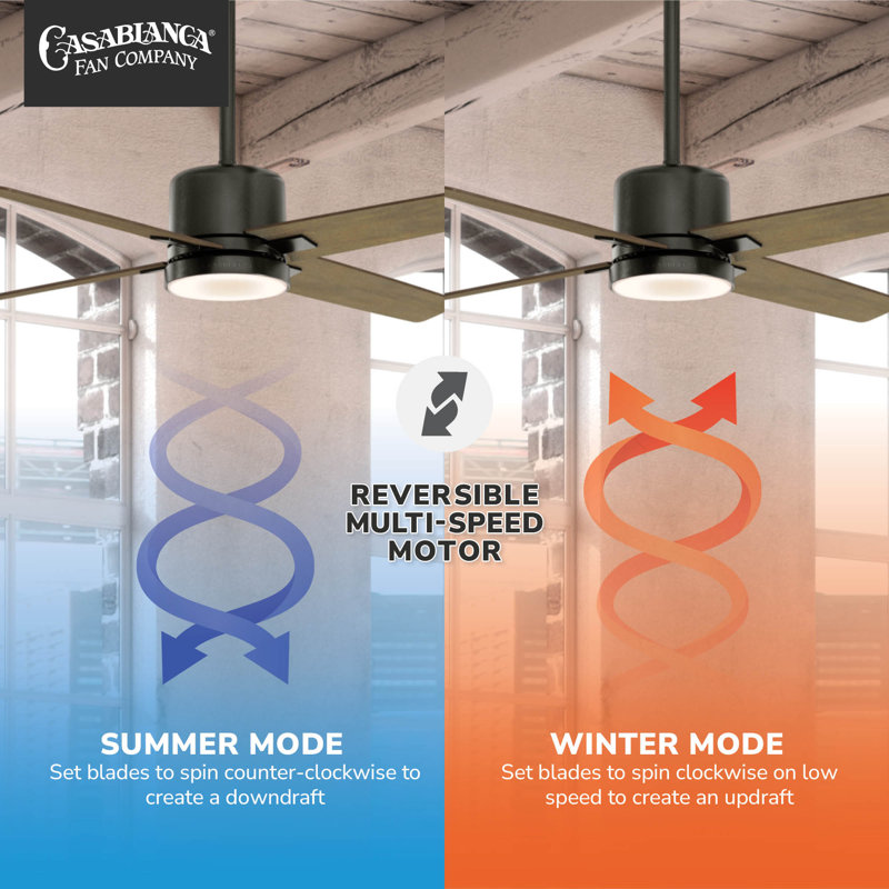52" Axial Ceiling Fan With LED Light Kit And Wall Control, Noble Bronze