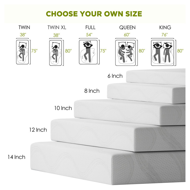 Très grand matelas en mousse à mémoire de forme de 10 pouces de couleur blanche avec douceur équilibrée