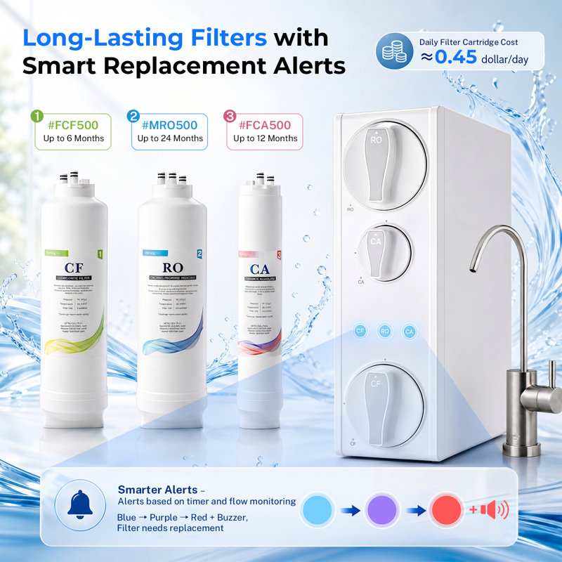 iSpring RO500AK-BN, système de RO sans réservoir certifié NSF
