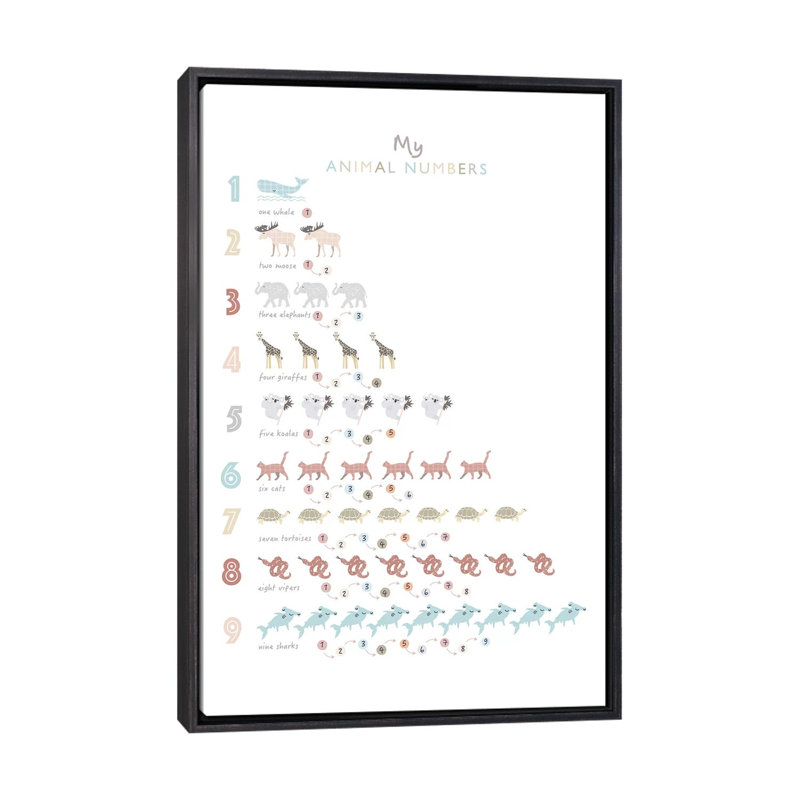 Neutre animaux, impression d'art graphique, H 40 po x l 26 po x P 1,5 po, Toile avec cadre noir patiné, Pas de tapis