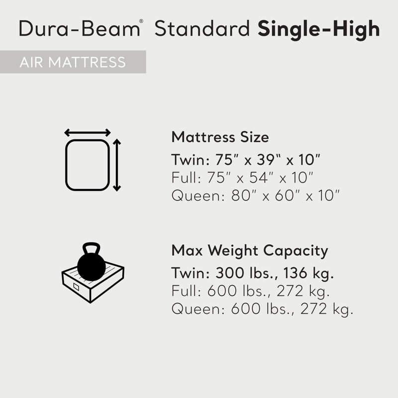 Intex Dura-Beam Standard Series Single Height Inflatable Airbed, (2 Pack), Twin, Dark Blue