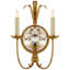 Chapman & Myers Gramercy Double Sconce