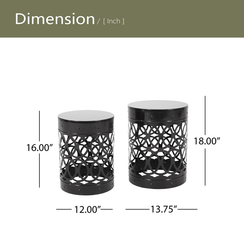 Outdoor Metal S/2 End Table, Black