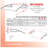 Advaning PN Series Convex Door Awning-33656382-33656384