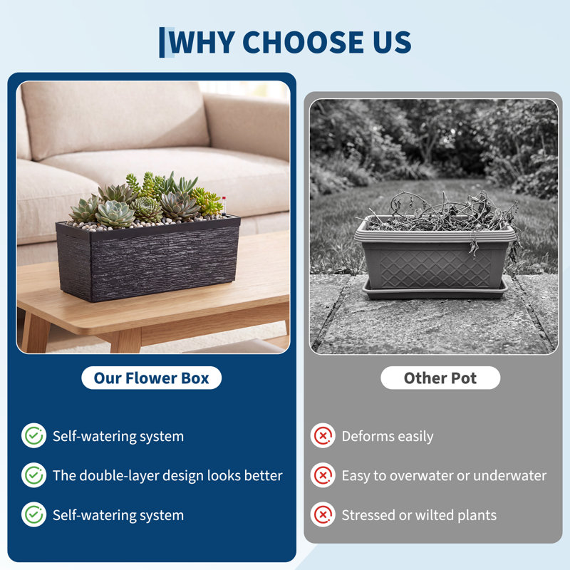 Self-Watering Rectangular Window Box Planter with Drainage, Stripe Plastic Pot for Porch Patio Herb Garden, 2-Pack White
