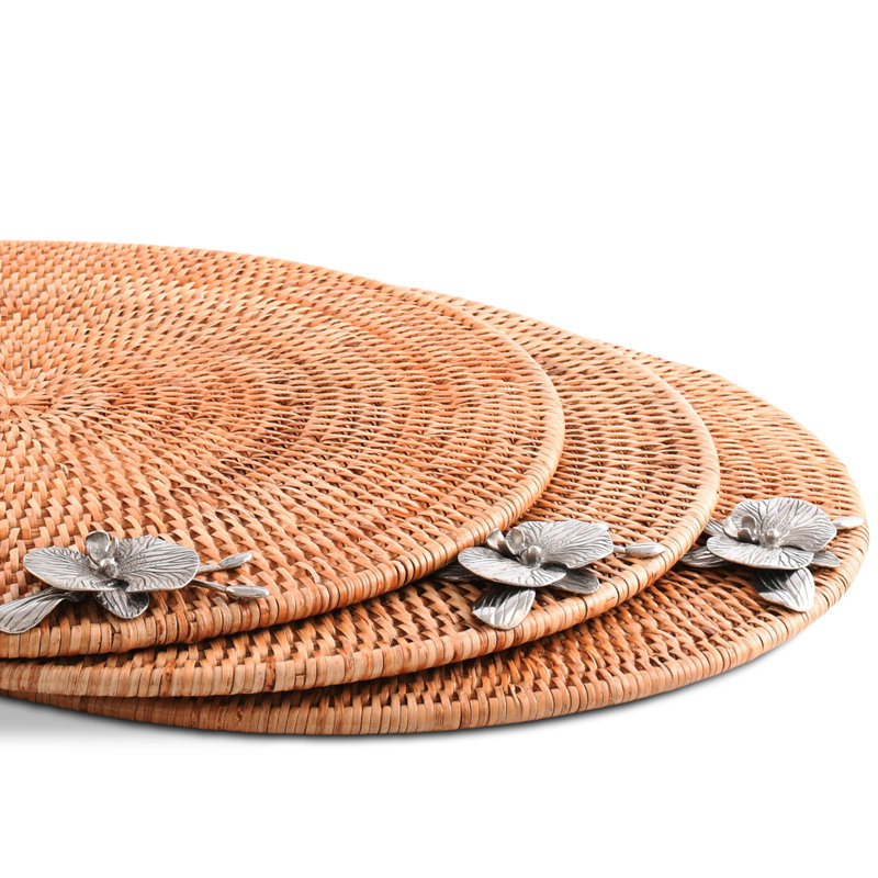 Round Placemats