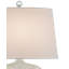 Lampe de table Gerri