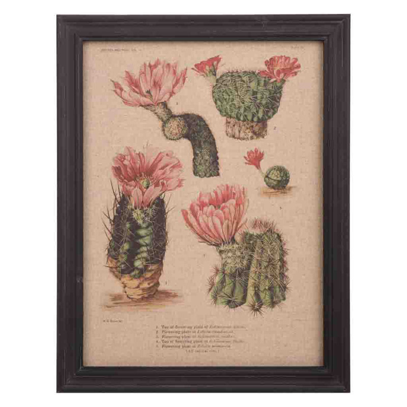 Single Picture Frame Print