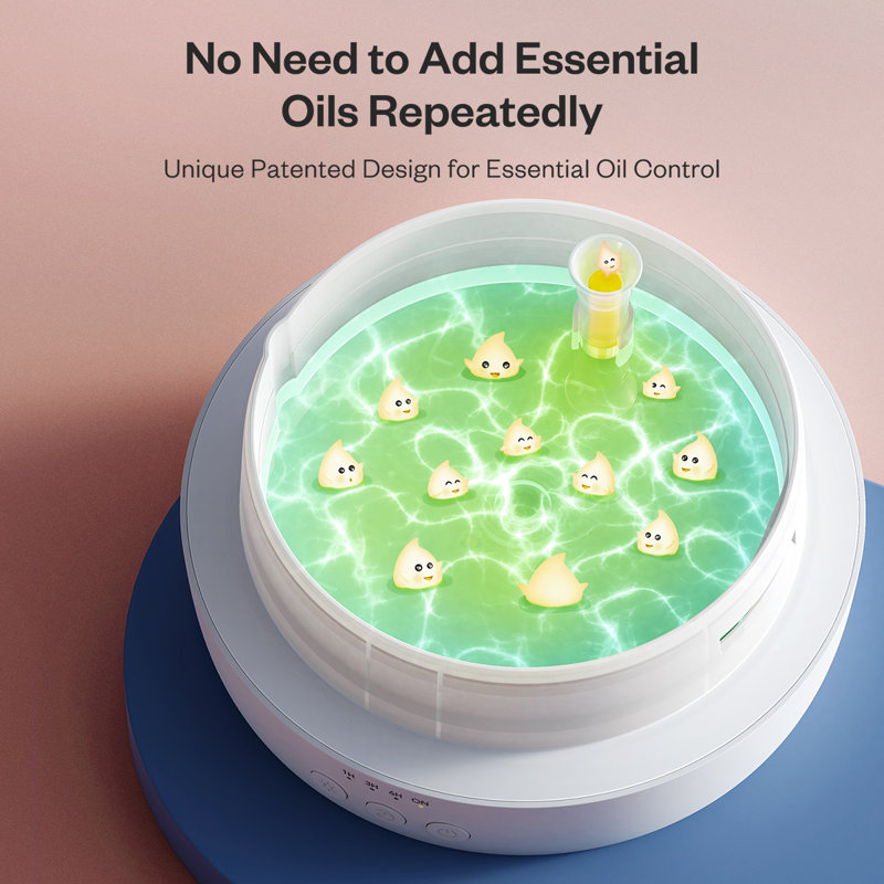 Essential Oil Diffuser With Remote Control, Humidifier With 6 Color Lights For Large Room, 4 Timer Setting, Auto Shut-off
