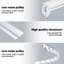 Rail de rideau flexible en aluminium, rail pliable à fixation au plafond pour fenêtres en L / U, coulissement silencieux, blanc moderne