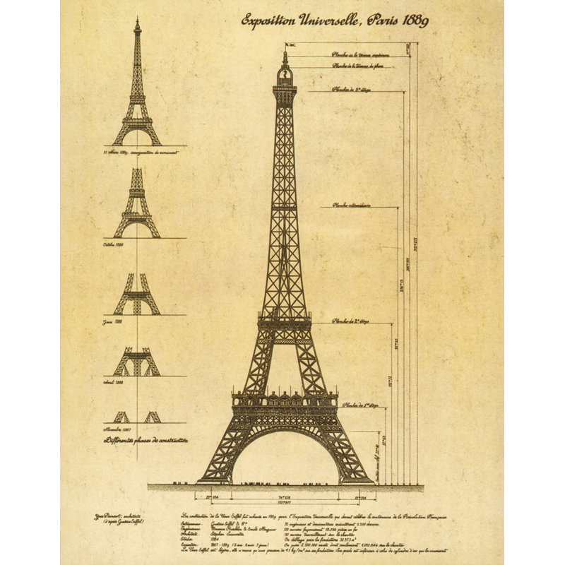 Exposition, Paris 1889 (Tour Eiffel)