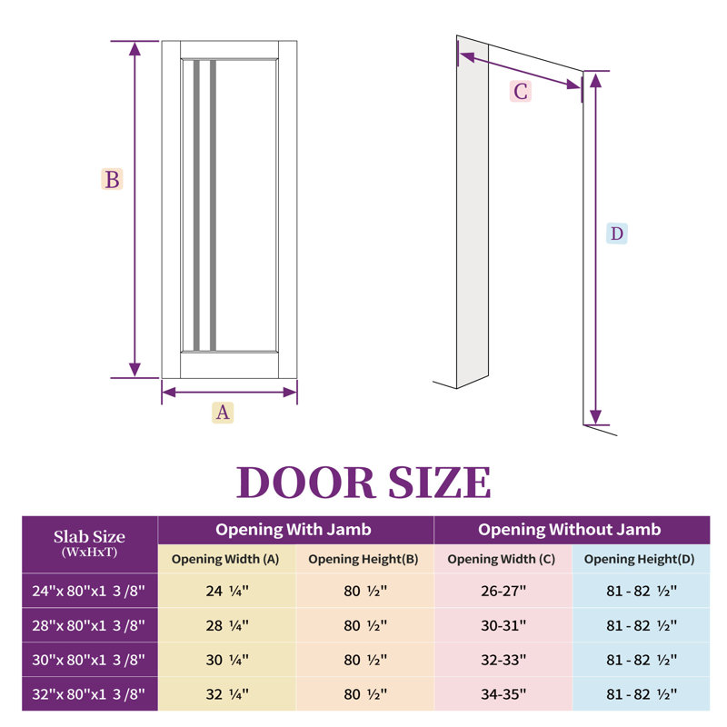 Porte intérieure prémontée à 2 panneaux en MDF à âme pleine, blanc, 28 po x 80 po, avec charnières et cadre à montage rapide