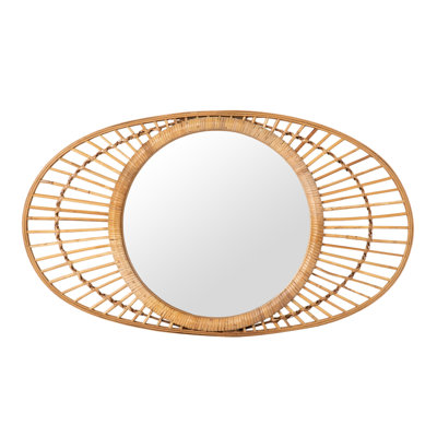 Flat Mirror