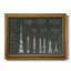 Ethan Harper - cadre photo, impression sur toile-1081286746