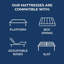 Matelas hybride ferme 10 po avec housse de refroidissement Brooklyn-87191555