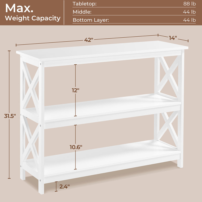 Mahler 42'' Console Table, White