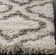 Darrold Hudson Shag Performance Geometric Rug
