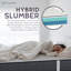 Matelas Cloud Hybrid-111115749