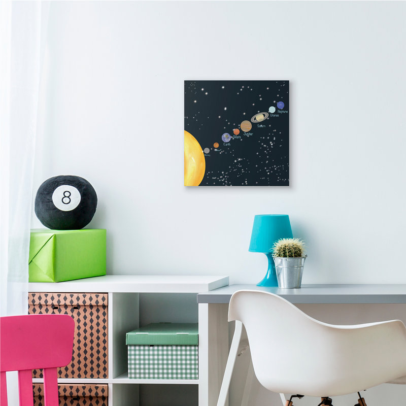 Tableau éducatif des planètes du système solaire, Toile tendue, H 17 po x l 17 po