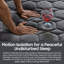 Matelas hybride rafraîchissant avec support de bord amélioré, certifié Certipur-US, soulagement de la pression et isolement des mouvements-1586281450-1586281448