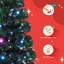 Arbres de noël