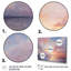 «Sunset Cotton Candy Skies V», reproduction sur toile encadrée Sunset-57365760-57365761