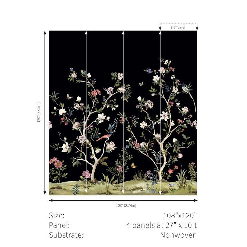 Panneau mural L 10 pi x l 108 po Trinesha, Noir mat