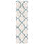 Tapis ivoire / bleu clair Alonnah-393815334