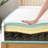 Zinus 12" Medium Hybrid Mattress-2134509236-2068811826
