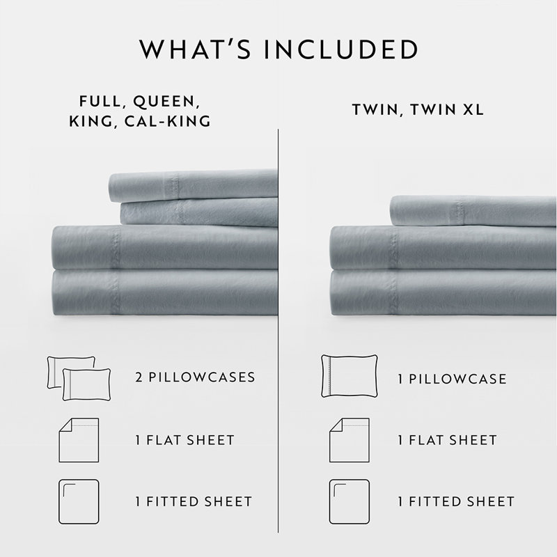 Sheet Set Solid Cotton, Blue, King Sheet Set with 3 Additional Pieces