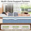 Matelas ferme hybride-1227328108-1227328105