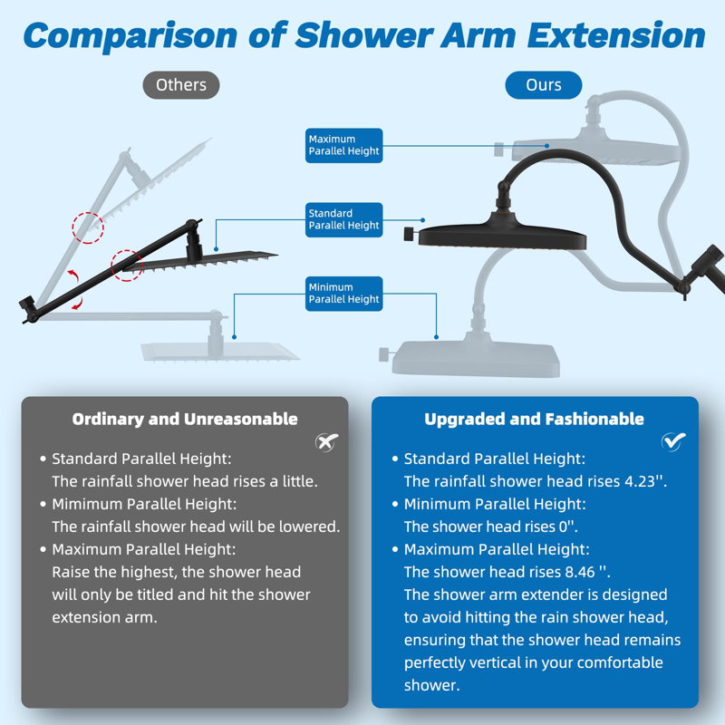 5-Spray Dual Filtered Rainfall Shower Head Combo, High Pressure 13'' Shower Head , With Pause Mode, 71'' Hose