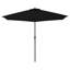 Camdyn 300 cm W X 150 cm D Half Tilt Balcony Parasol with Crank Lift