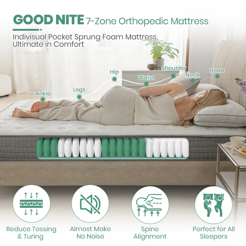 Mattresses Memory Foam Mattress Pocket Spring Bed 7-Zone, Single (3')