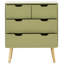 Lalani 60 cm W Chest of 4 Drawers-743115032