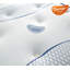 Cool Blue Memory Coil Mattress-13739167