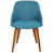 Teal sélectionné