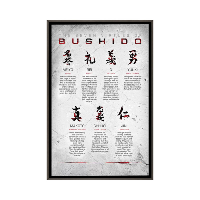 « Bushido code » par Nikita Abakumov-impression d’art graphique, Pas de tapis, H 48 po x l 32 po x P 1,5 po