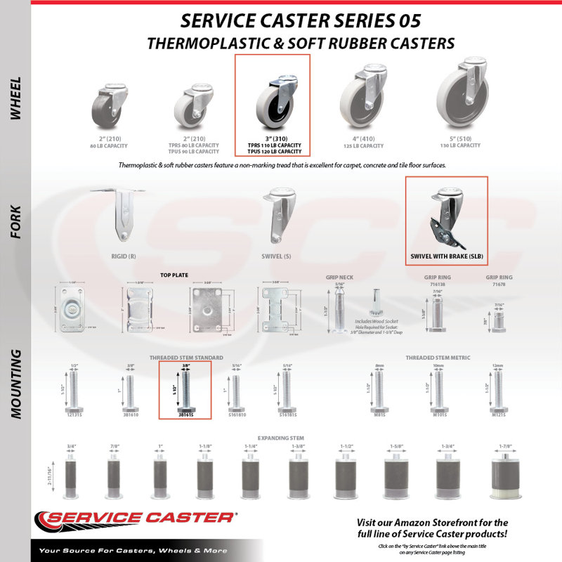 Roulettes de service de remplacement pour roulettes Colson 1.03354.441 BRK3