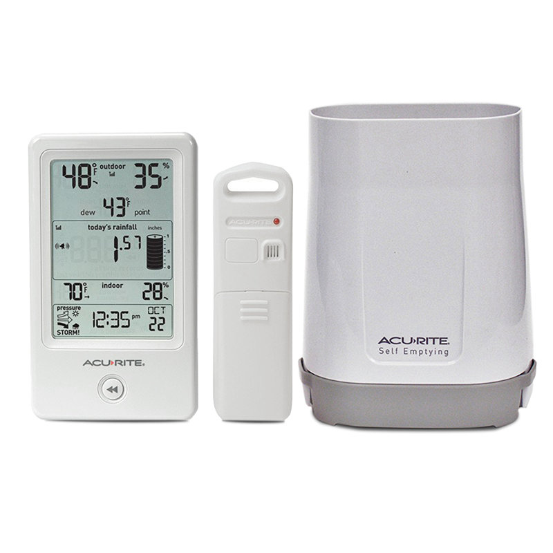 Digital Mini Hygrometer With Built-in Indoor Thermometer And Humidity Metre With Comfort Scale