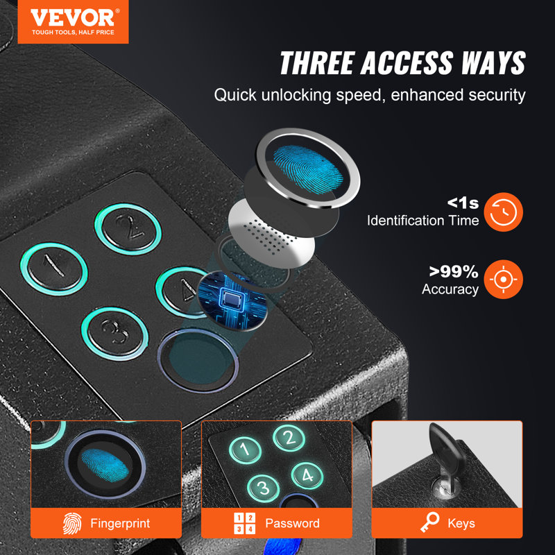Gun Safe Lock