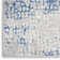 Tapis gris / bleu Bri